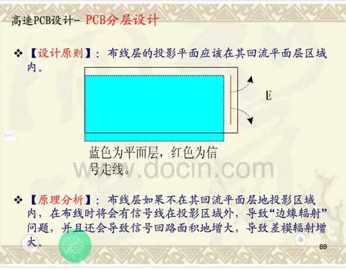 Layered PCB Stack-up Design 7